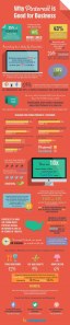 Pinterest-Small-Business-Marketing-Statistics